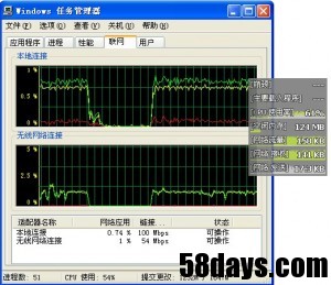 双网卡双宽带应用